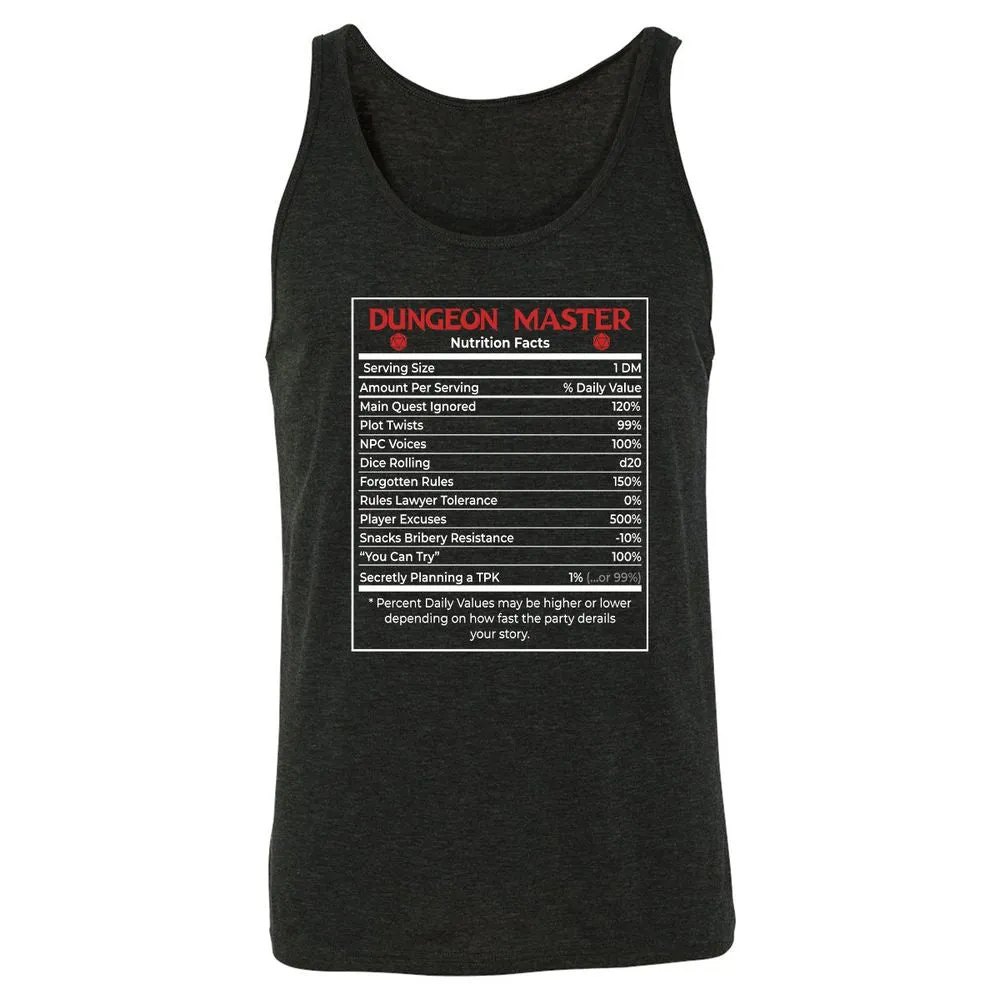 Dungeon Master Nutrition Facts Unisex Jersey Tank - Charcoal Black Triblend - 5