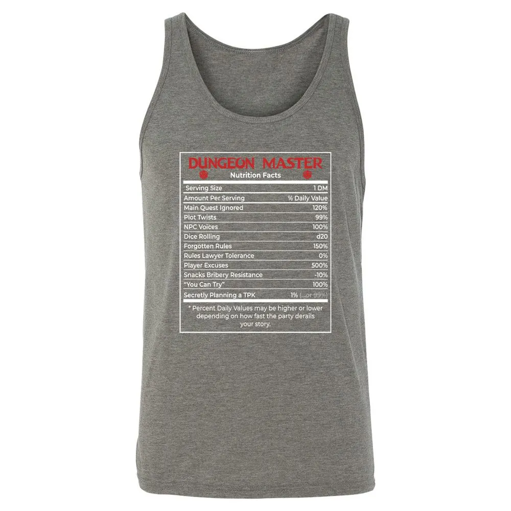 Dungeon Master Nutrition Facts Unisex Jersey Tank - Grey Triblend - 8