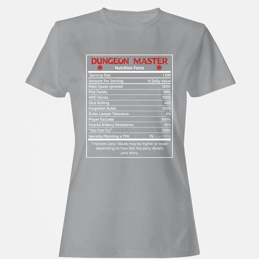 Dungeon Master Nutrition Facts Women's T-Shirt - Sport Grey - 15