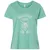 Hellfire Club Ladies Curvy Jersey - Saltwater - 7