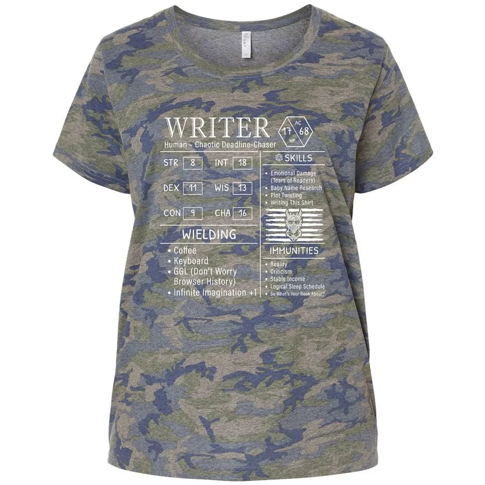 Writer Stats New Ladies Curvy Jersey - Vintage Camo - 5