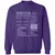 Writer Stats New Classic Unisex Sweatshirt - Purple - 6