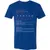 Actress Stats Premium Unisex T-Shirt - Royal - 10