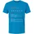 Actress Stats Premium Unisex T-Shirt - Turquoise - 16