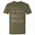 Actress Stats Premium Unisex T-Shirt - Military Green - 5