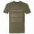 ARCHAEOLOGIST Premium Unisex T-Shirt - Military Green - 5
