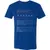 ARCHAEOLOGIST Premium Unisex T-Shirt - Royal - 10