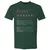 ARCHAEOLOGIST Premium Unisex T-Shirt - Forest Green - 13