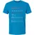 Aerospace Engineer Premium Unisex T-Shirt - Turquoise - 16