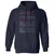 ARCHAEOLOGIST Classic Unisex Hoodie - Navy - 2