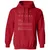 Aerospace Engineer Classic Unisex Hoodie - Red - 5
