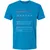 Anesthesiologist Stats Premium Unisex T-Shirt - Turquoise - 16
