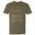 Anesthesiologist Stats Premium Unisex T-Shirt - Military Green - 5