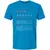 911 Dispatcher Premium Unisex T-Shirt - Turquoise - 16