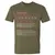 Attorney Premium Unisex T-Shirt - Military Green - 5