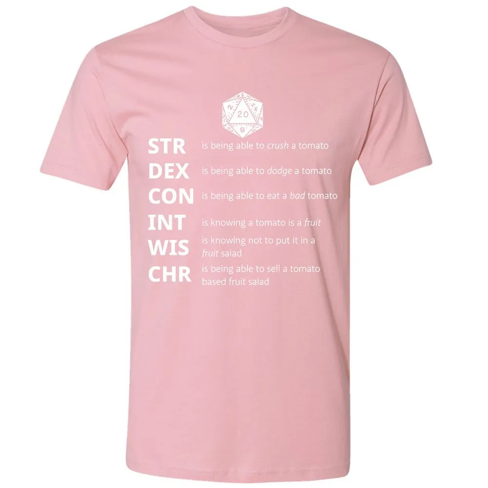 How to Understand RPG Stats - Light Pink - 3