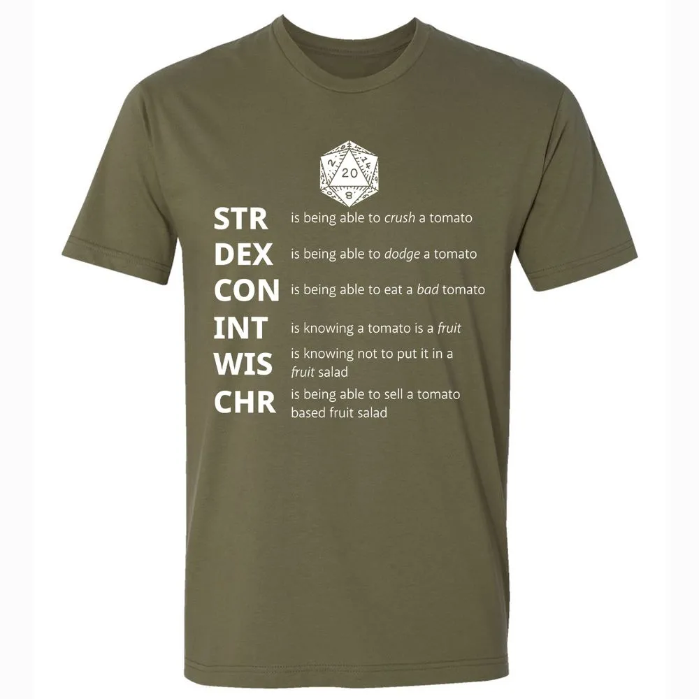 How to Understand RPG Stats - Military Green - 5