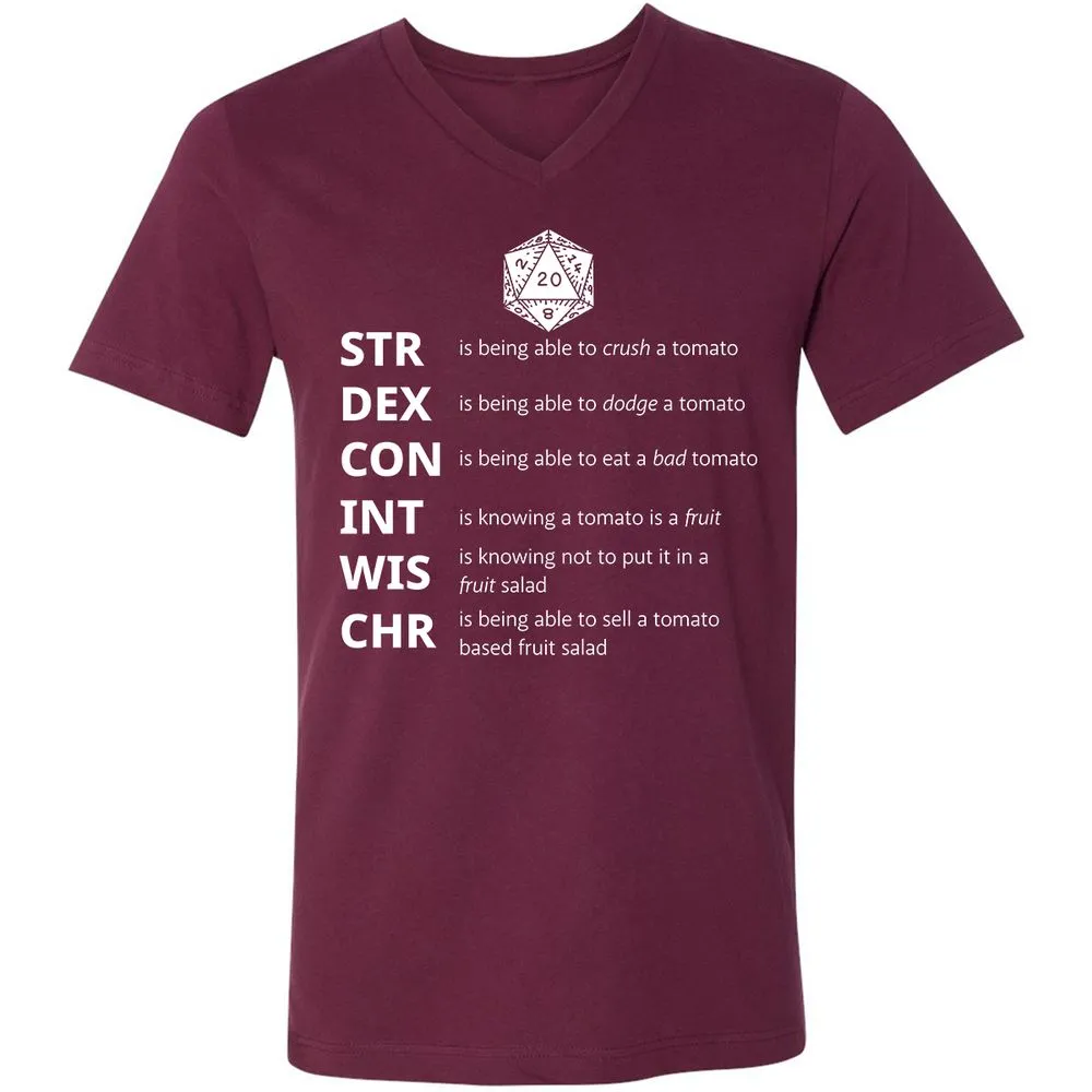 How to Understand RPG Stats - Maroon - 6