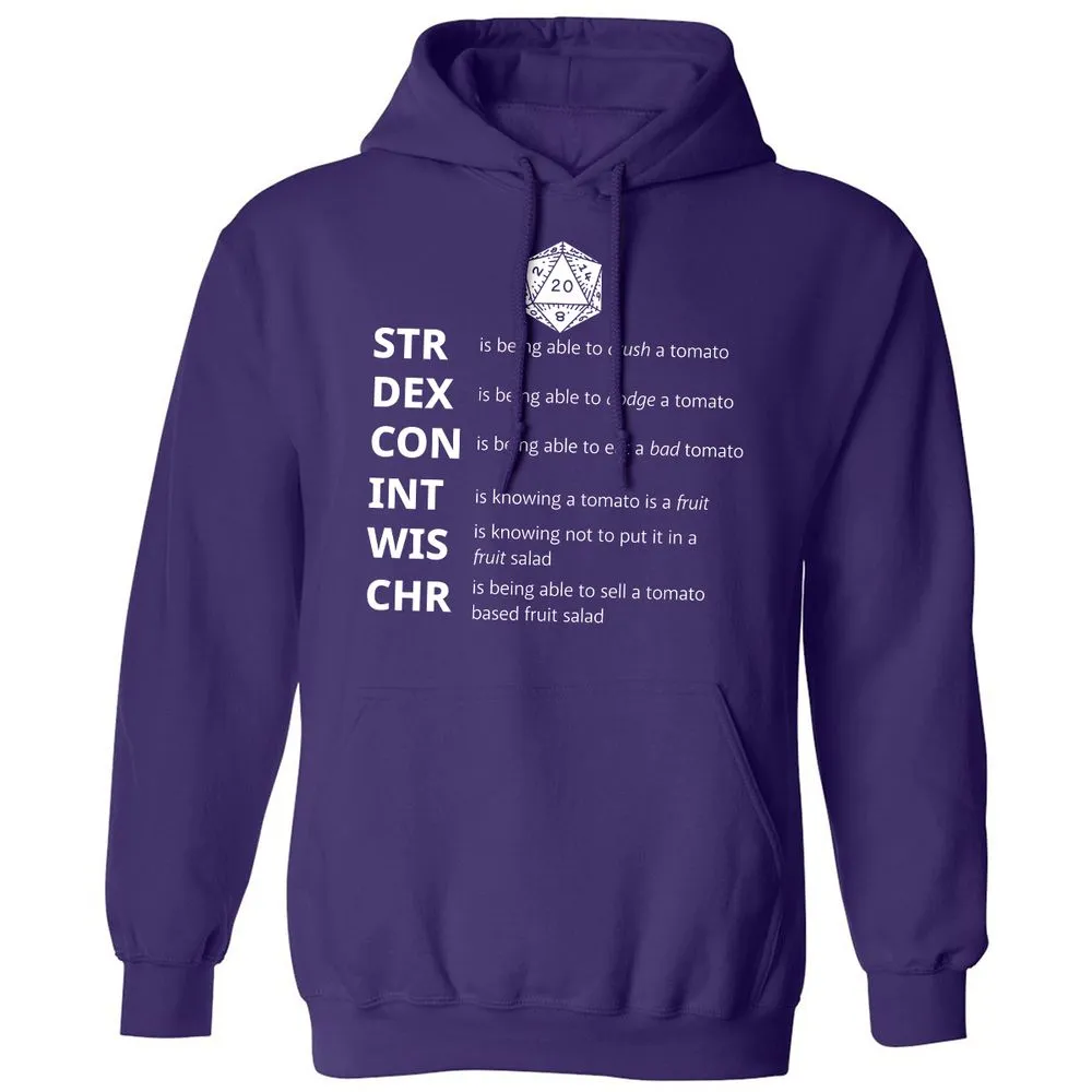 How to Understand RPG Stats - Purple - 6