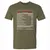 ADHD&D Nutrition Facts Premium Unisex T-Shirt - Military Green - 5