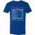 ADHD&D Nutrition Facts Premium Unisex T-Shirt - Royal - 10