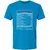 ADHD&D Nutrition Facts Premium Unisex T-Shirt - Turquoise - 16