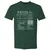 Writer Stats New Premium Unisex T-Shirt - Forest Green - 13