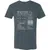 Writer Stats New Premium Unisex T-Shirt - Indigo - 15