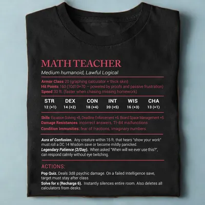 Math Teacher Stats Classic Unisex T-Shirt