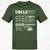 Uncle Stats Classic Unisex T-Shirt - Military Green - 6