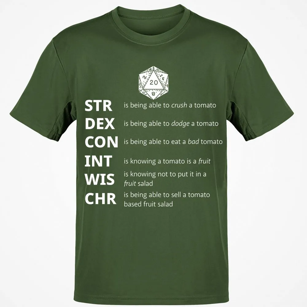 How to Understand RPG Stats - Military Green - 6