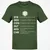 How to Understand RPG Stats - Military Green - 6