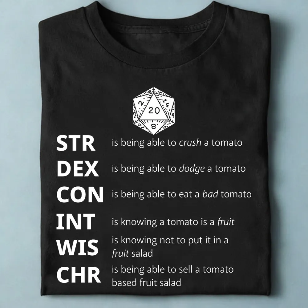 How to Understand RPG Stats Classic Unisex T-Shirt - 1