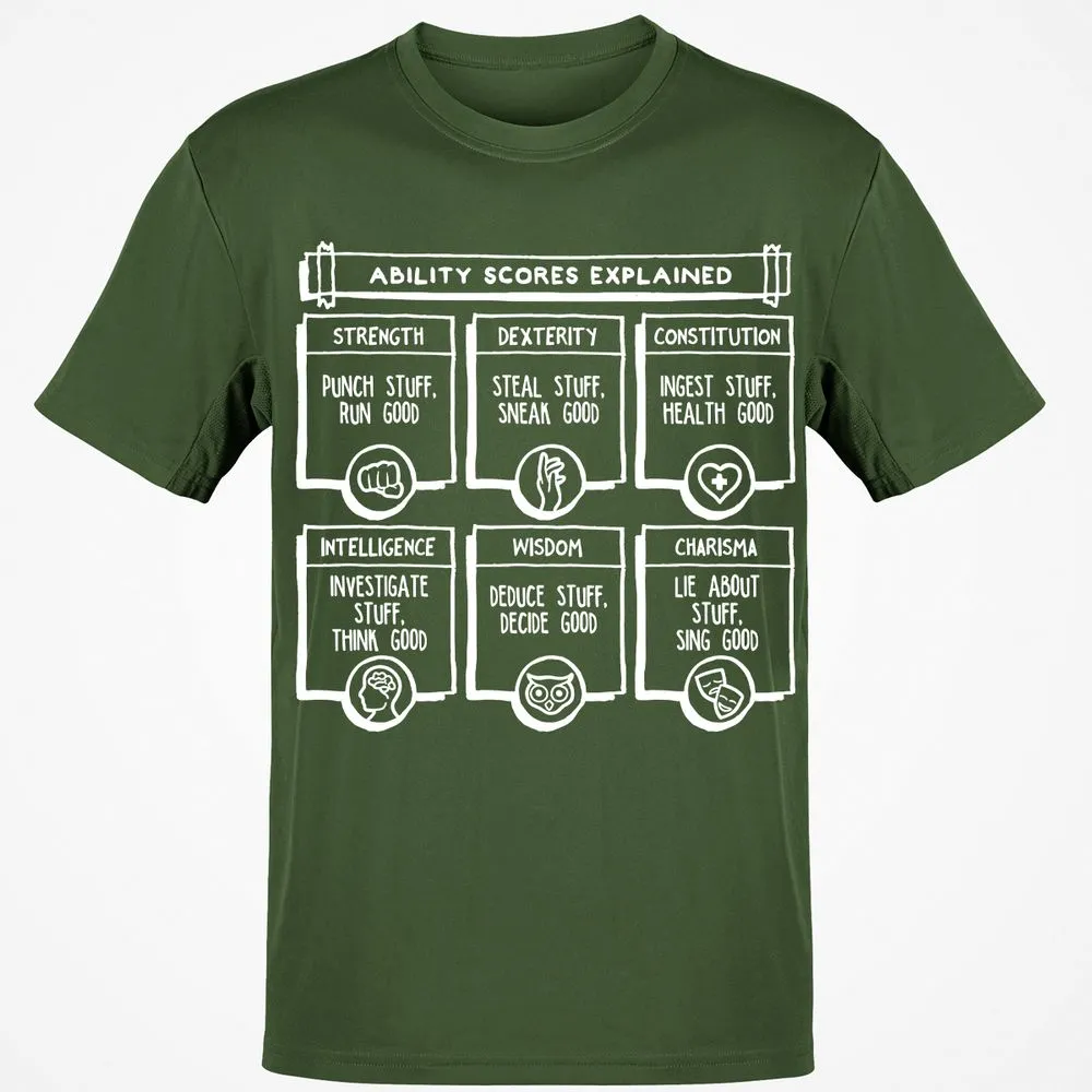 RPG Ability Scores Explained - Military Green - 6