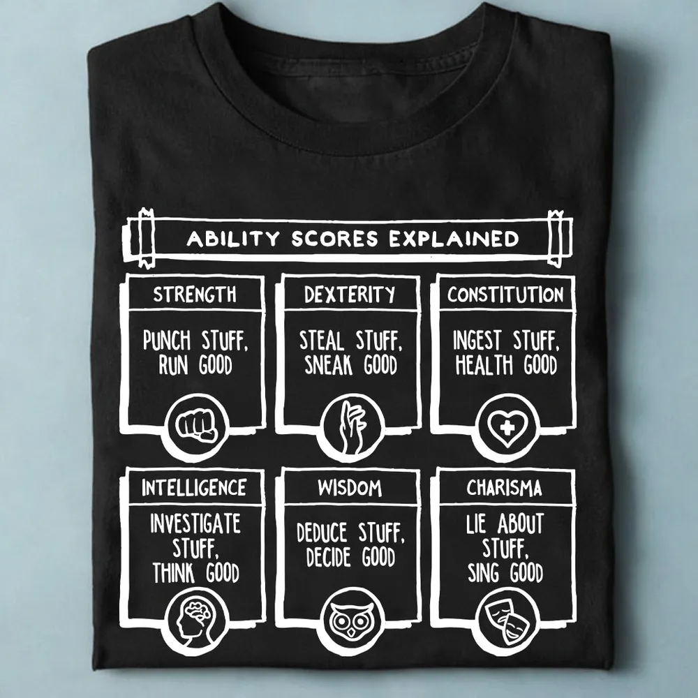 RPG Ability Scores Explained Classic Unisex T-Shirt - 1