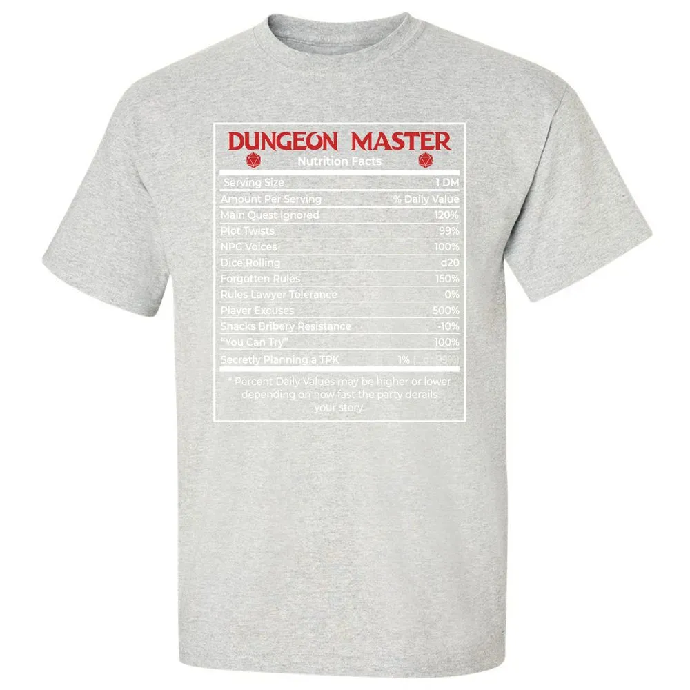 Dungeon Master Nutrition Facts Classic Unisex T-Shirt - Ash - 2