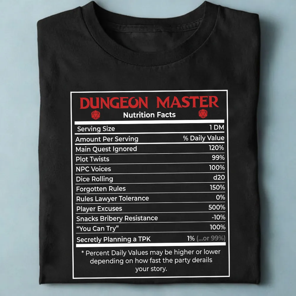 Dungeon Master Nutrition Facts Classic Unisex T-Shirt - 2