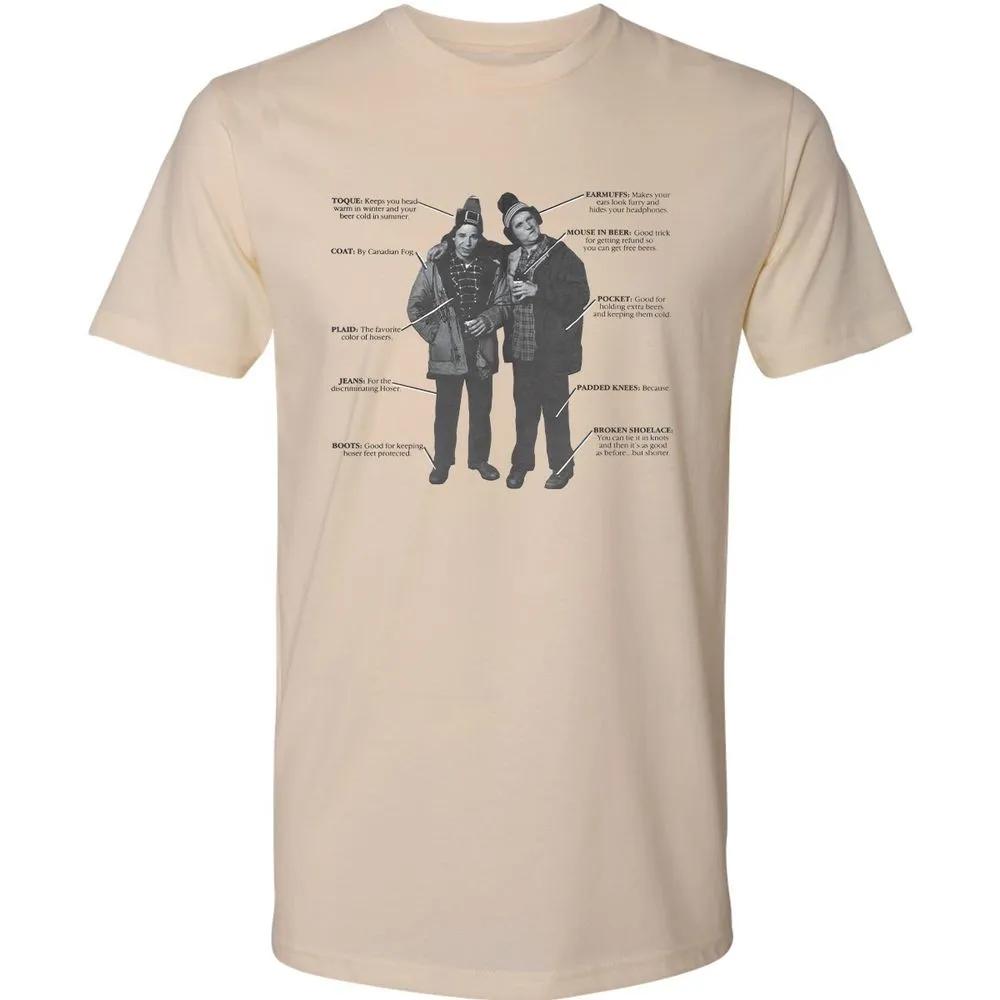Are you a hoser? - Cream - 2
