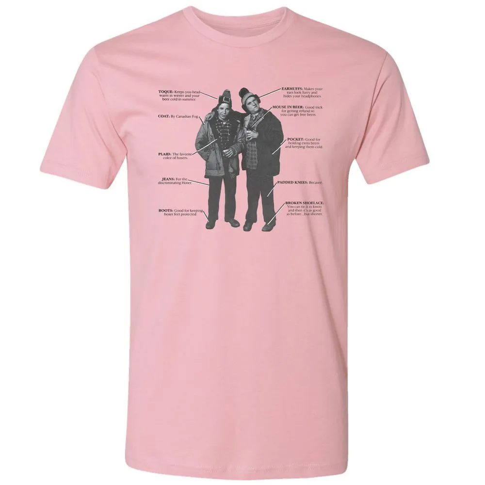 Are you a hoser? - Light Pink - 3