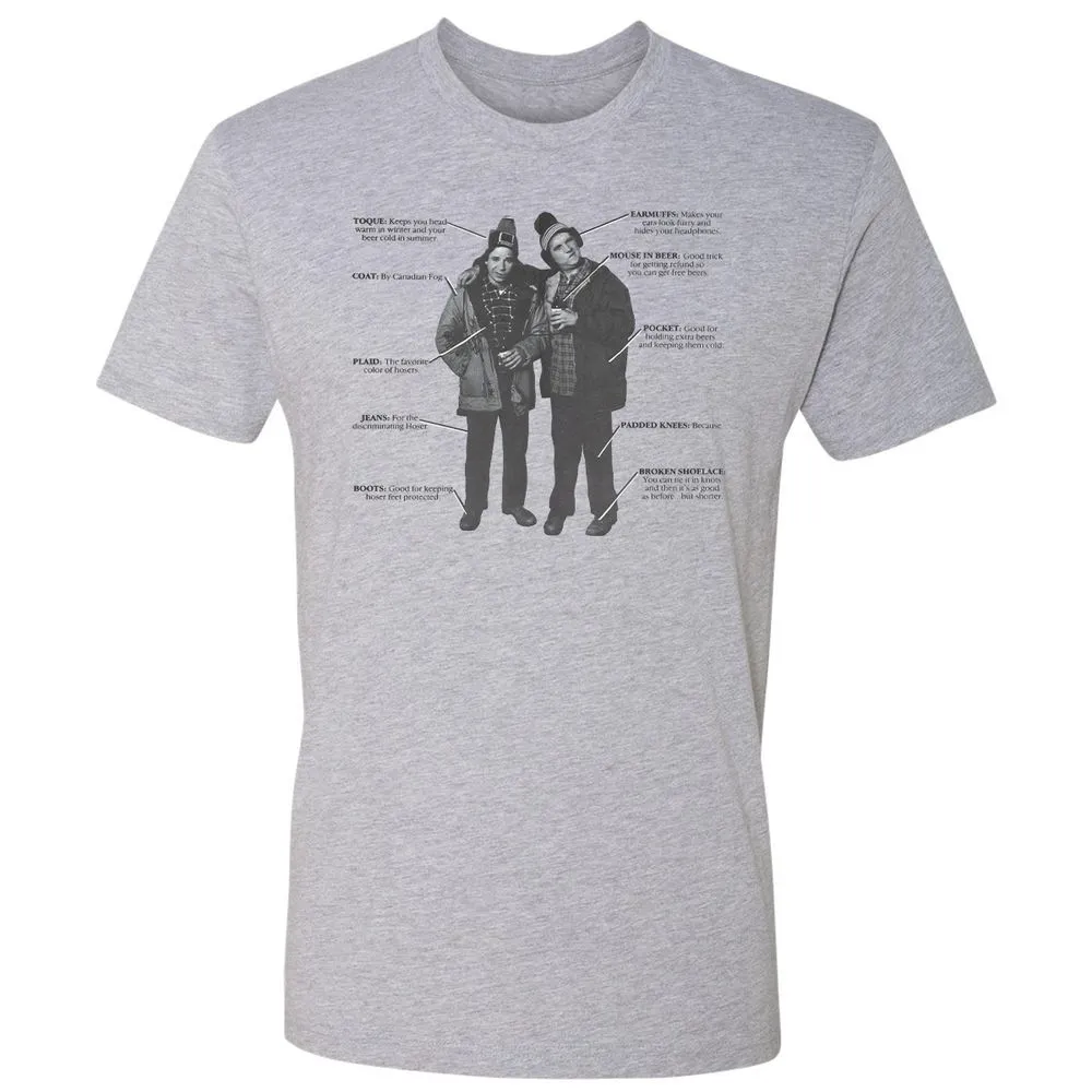 Are you a hoser? - Heather Grey - 9