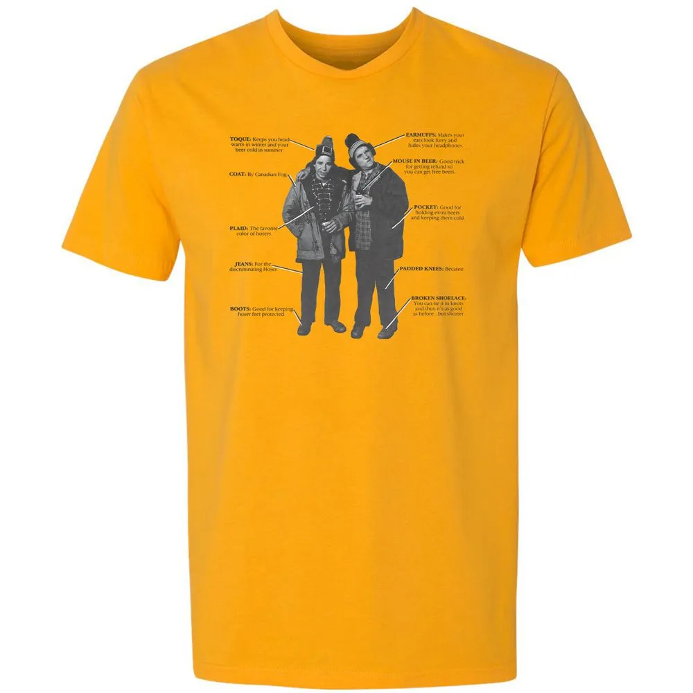 Are you a hoser? - Gold - 12