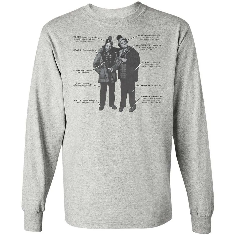 Are you a hoser? - Ash - 5