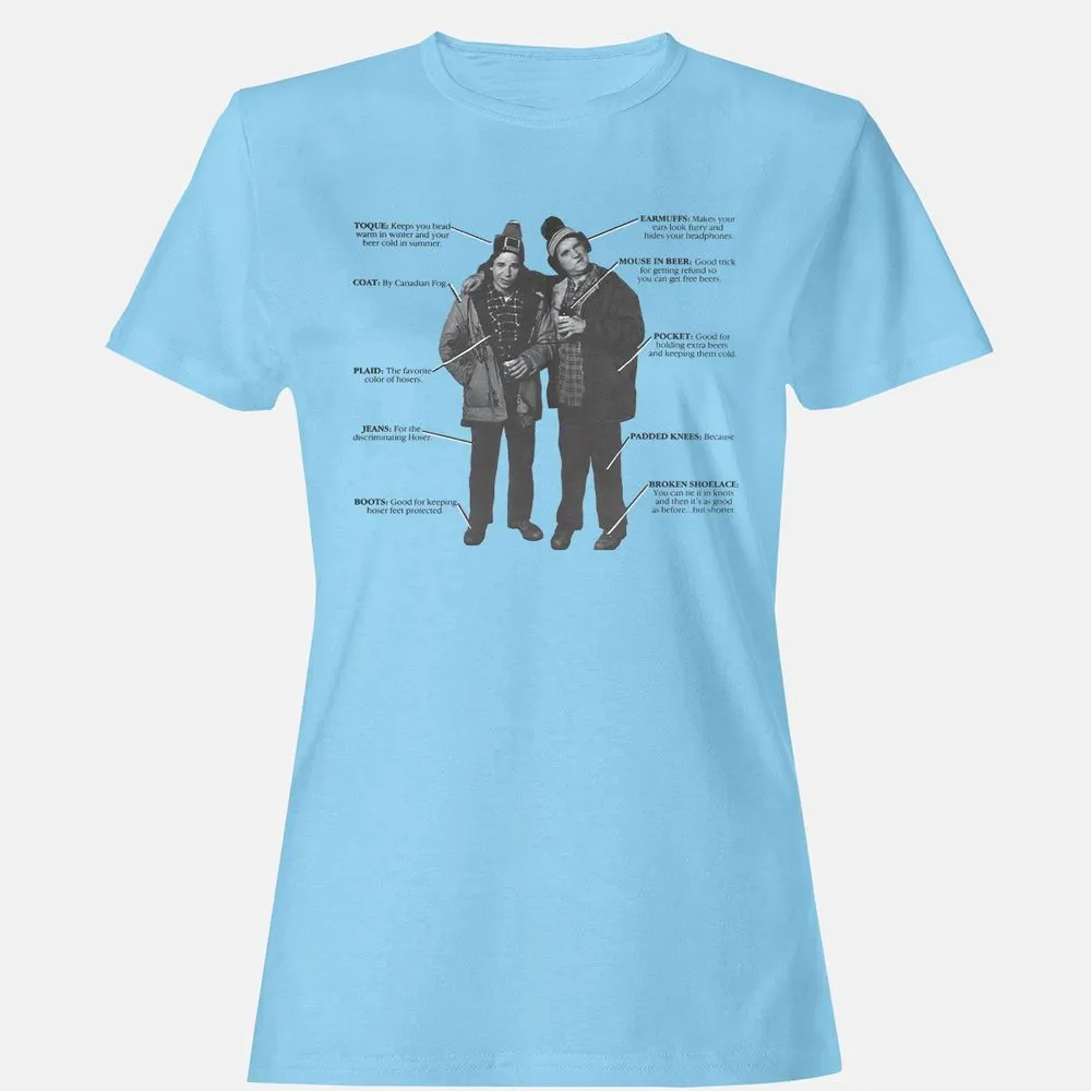 Are you a hoser? - Light Blue - 8