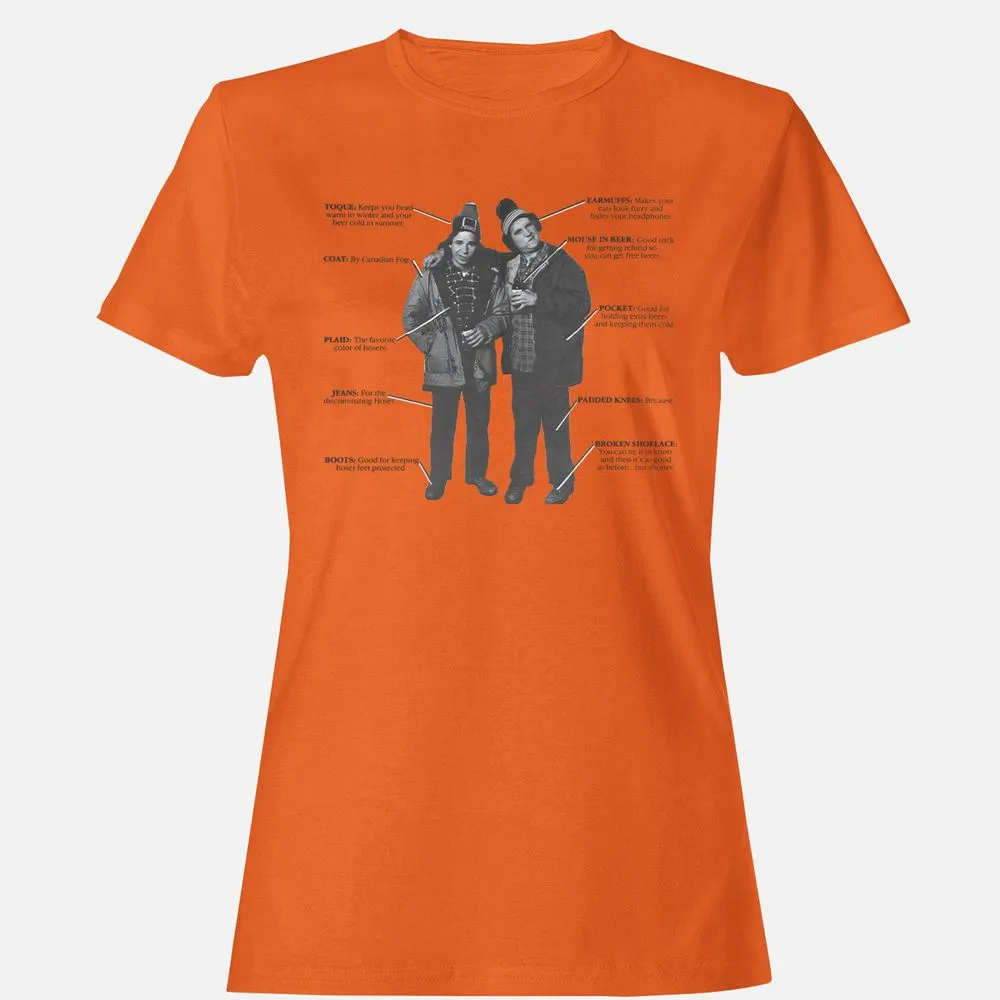 Are you a hoser? - Orange - 11