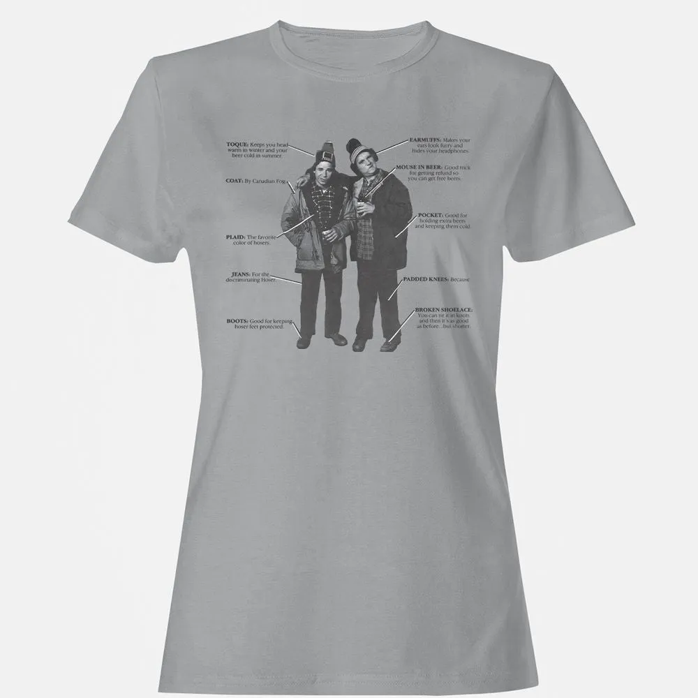 Are you a hoser? - Sport Grey - 15