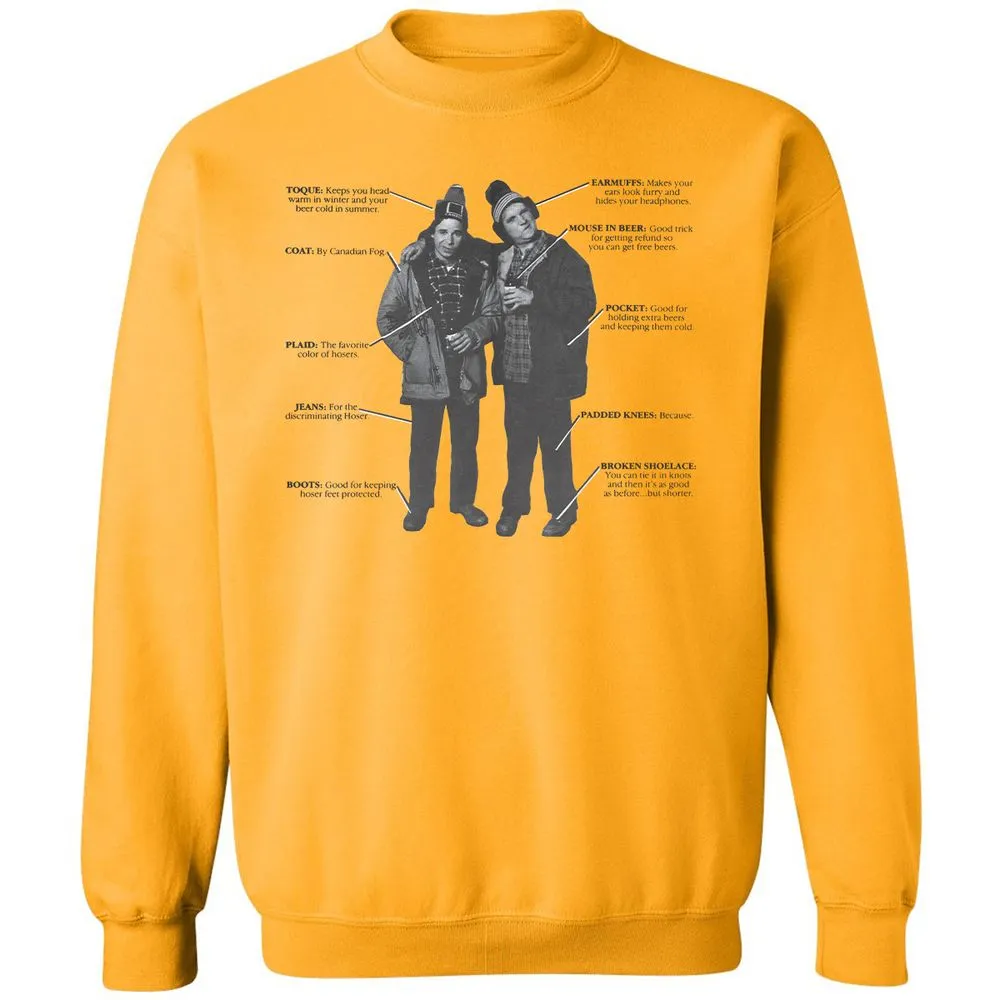 Are you a hoser? - Gold - 11