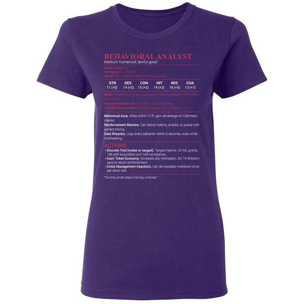 Behavioral Analyst - Purple - 10