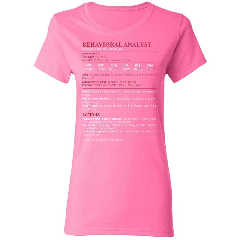 Behavioral Analyst - Azalea - 11