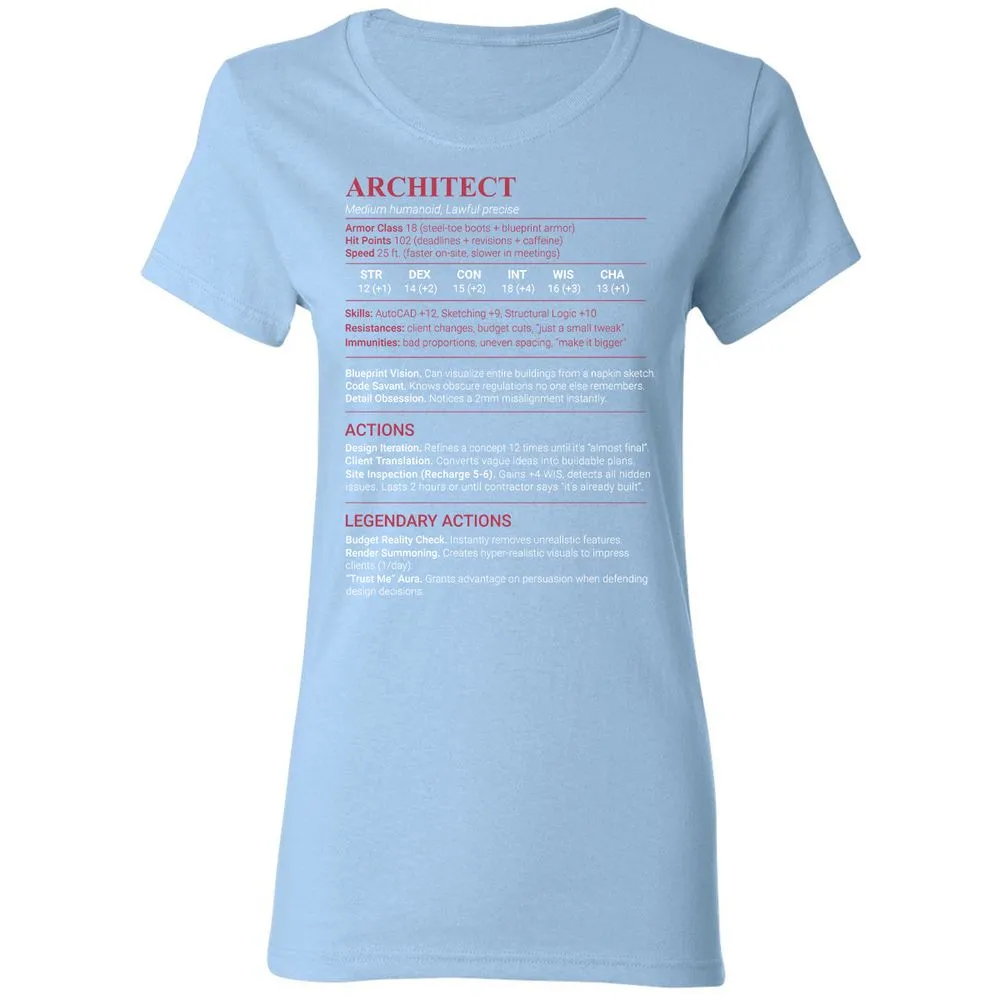 Architect Stats Women's T-Shirt - Light Blue - 13