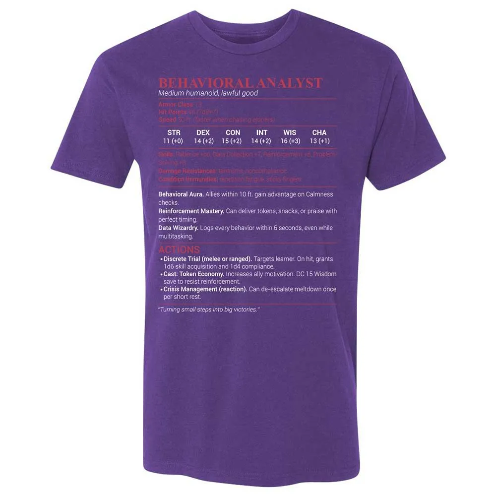 Behavioral Analyst - Purple Rush - 14